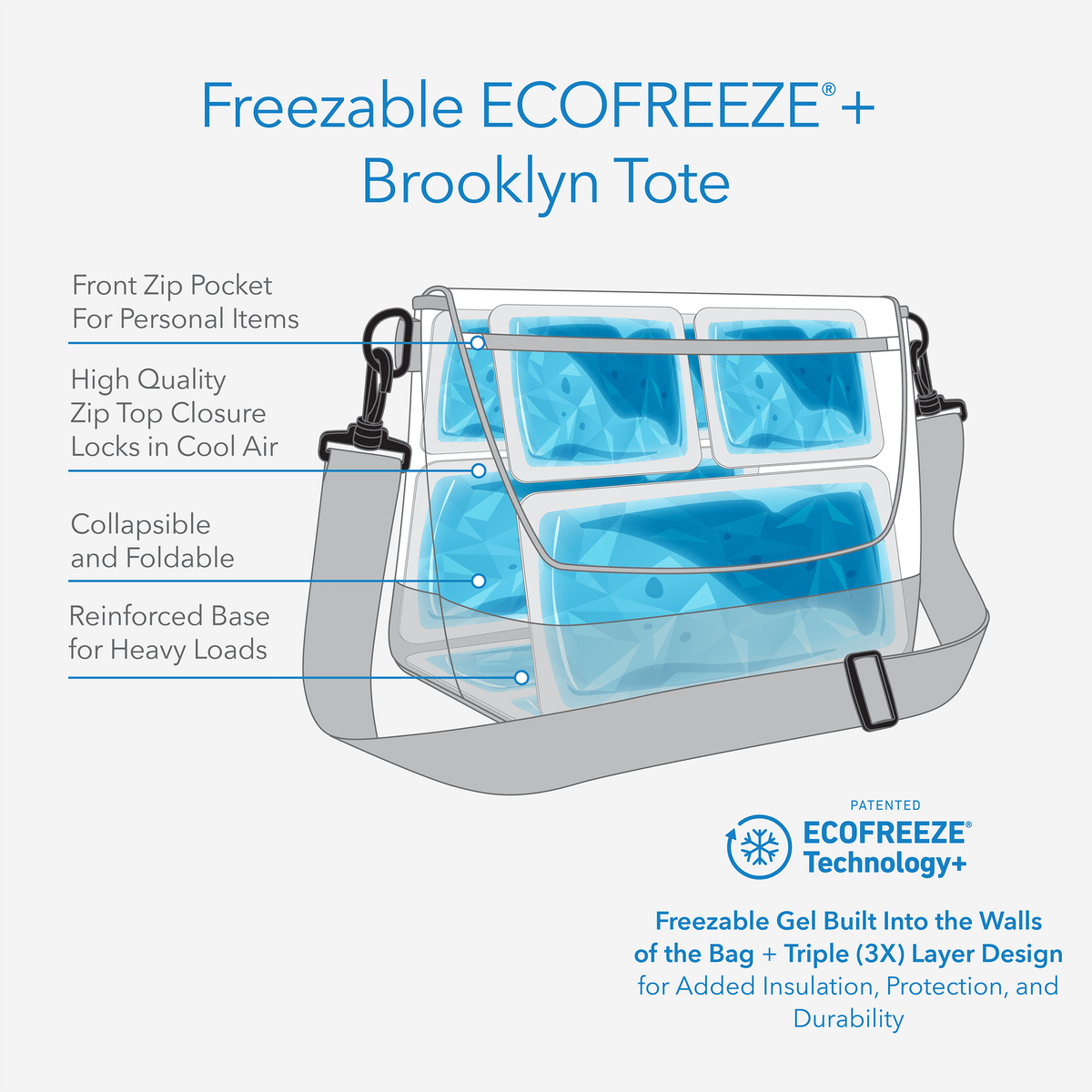 freezable-brooklyn-crossbody-t5 freezable-brooklyn-crossbody-ecofreeze-plus-technology-infographic.png