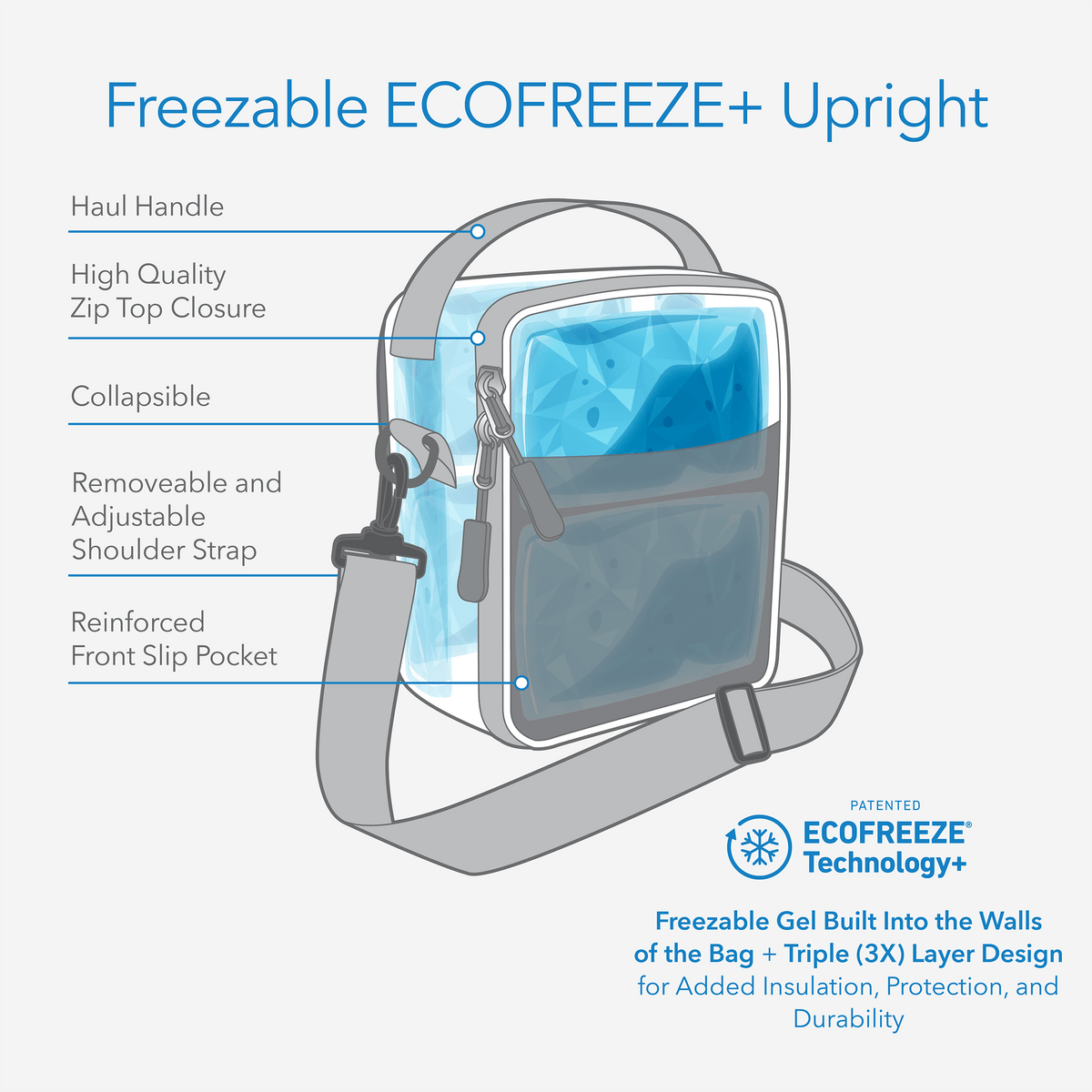 freezable-upright-lunch-box-p9 freezable-upright-lunch-box-technology-inforgraphic.png
