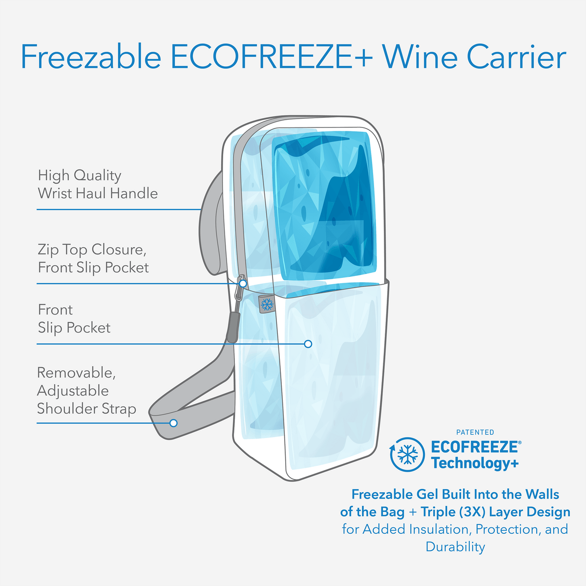 freezable-wine-carrier-d5 freezable-wine-carrier-technology-infographic_8746b2a2-5c24-496b-94f8-f802e1619c8c.png