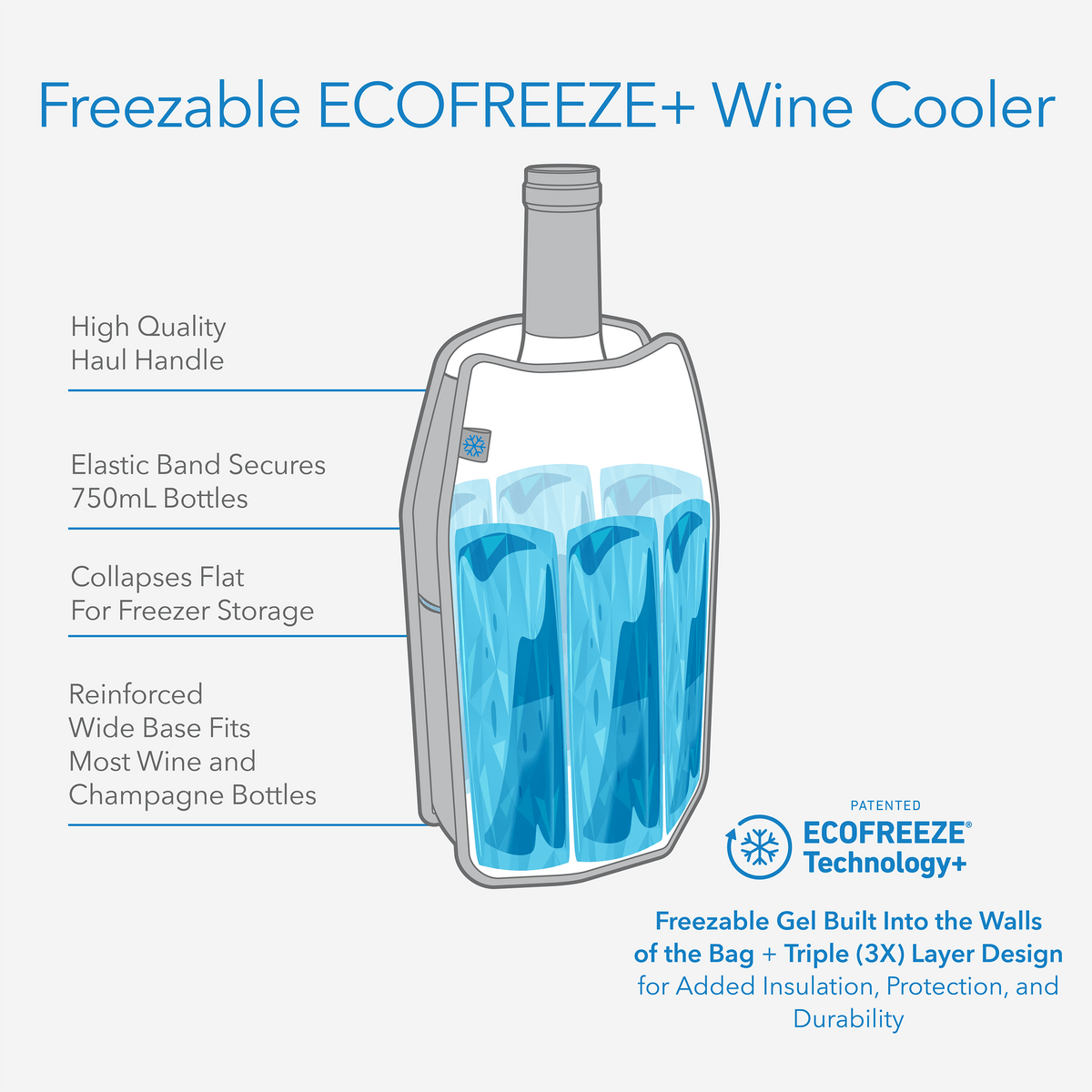 freezable-wine-cooler-d6 freezable-wine-cooler-technology-infographic_6ae72023-c59e-4e50-8f11-ff74ef5b2464.png